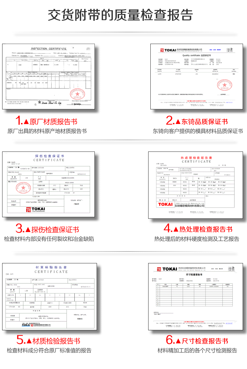品質(zhì)保證 品質(zhì)保證
